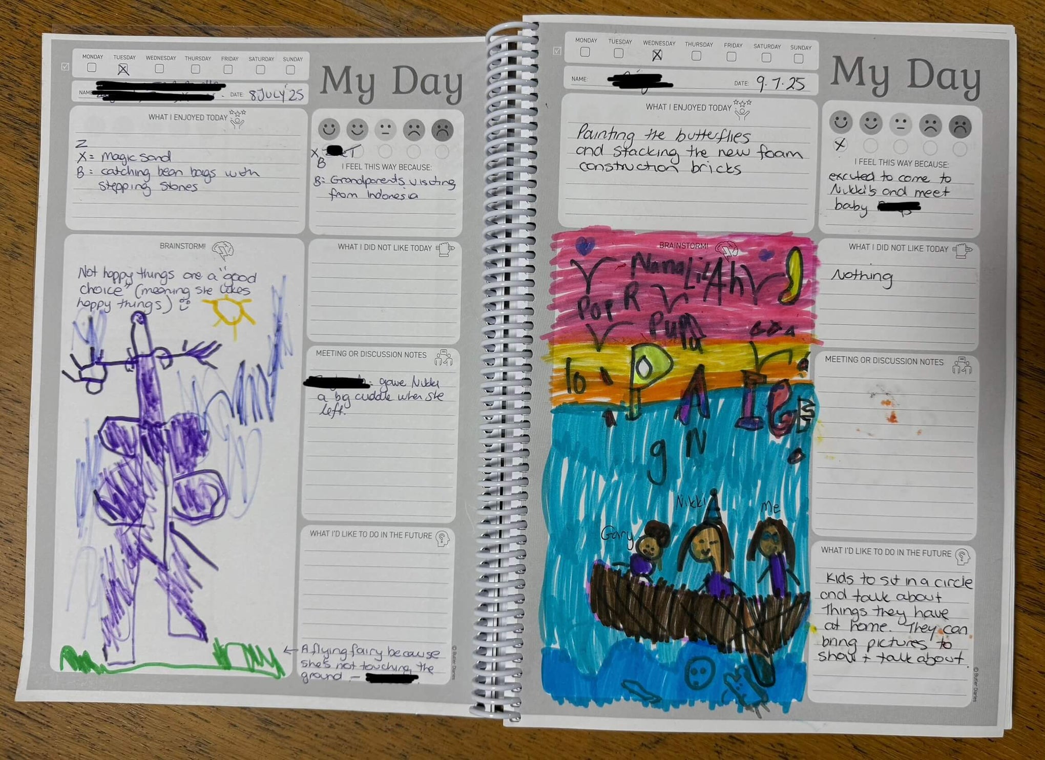 Children's Voices Diary | Butler Diaries.