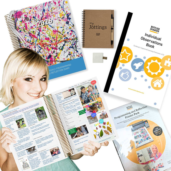 Critical Reflection Bundle for EYLF