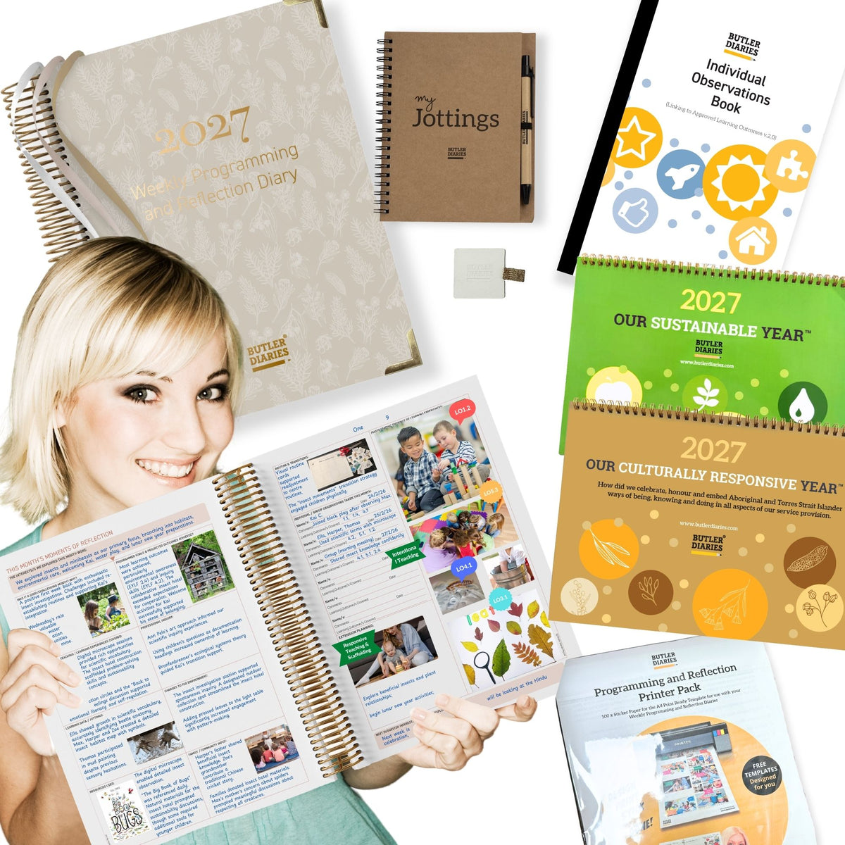 2027 Critical Reflection Bundle for EYLF