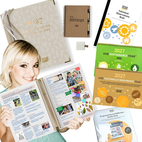 2027 Critical Reflection Bundle for EYLF
