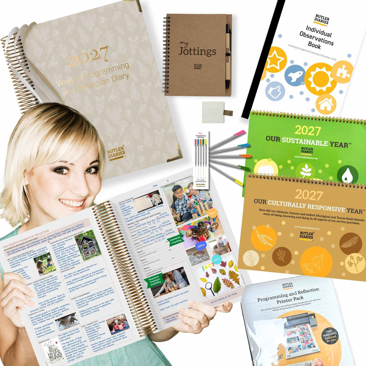 2027 Critical Reflection Bundle for EYLF