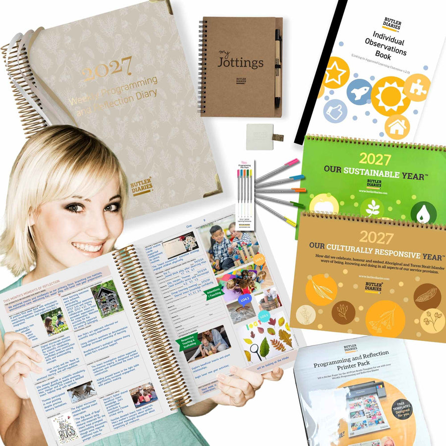 2027 Critical Reflection Bundle for EYLF