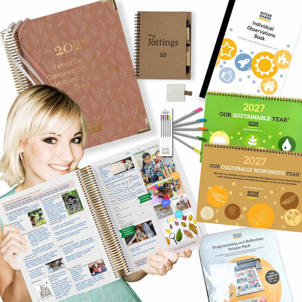 2027 Critical Reflection Bundle for FDC Combined Compliance and Program