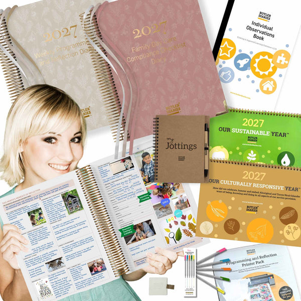 2027 FDC Critical Reflection and Compliance Bundle