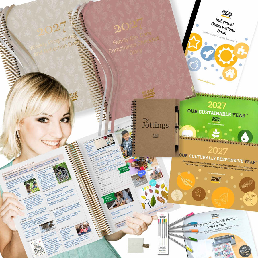 2027 FDC Critical Reflection and Compliance Bundle