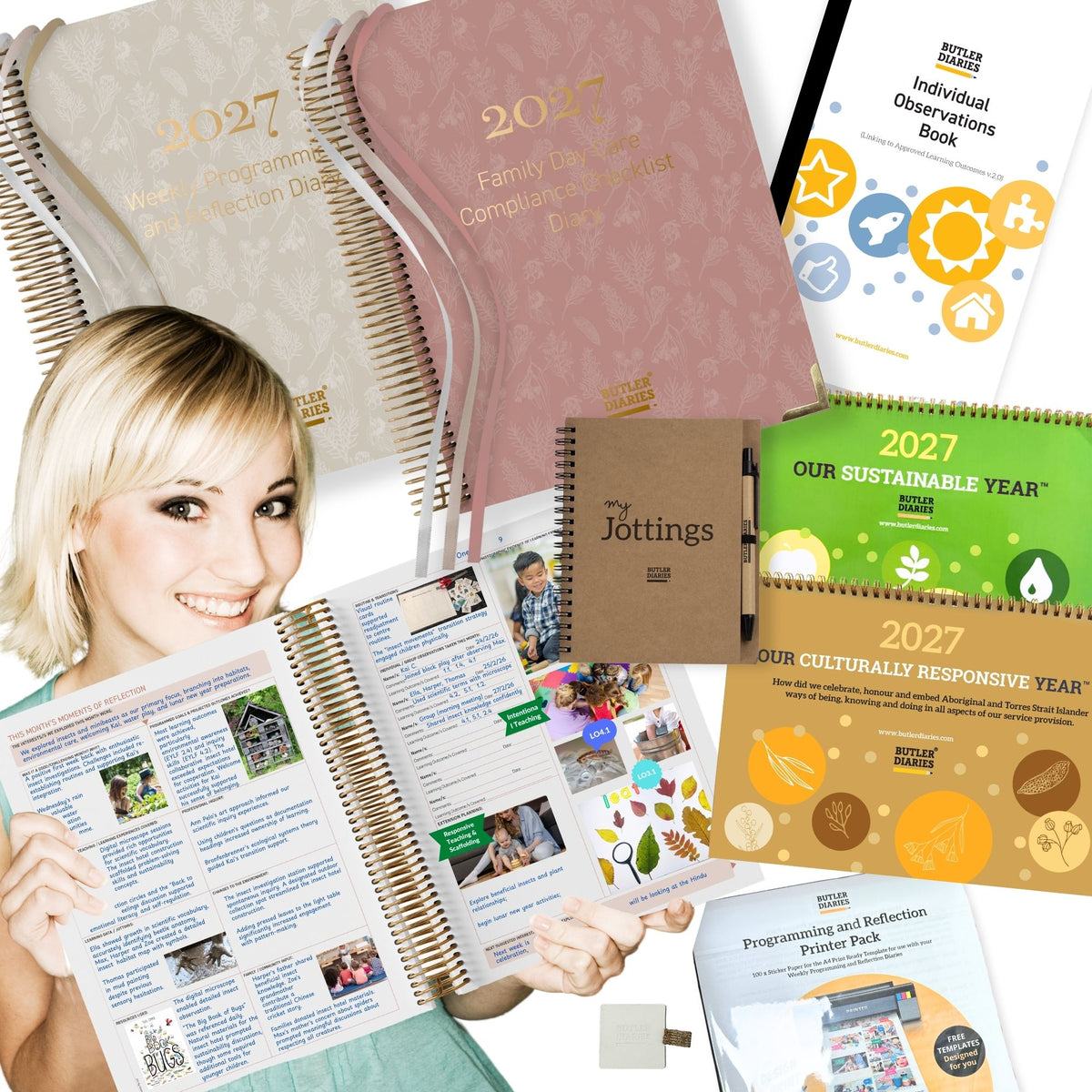 2027 FDC Critical Reflection and Compliance Bundle