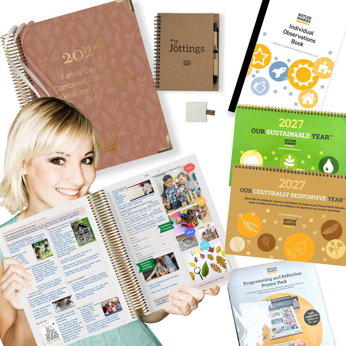 2027 Critical Reflection Bundle for FDC Combined Compliance and Program