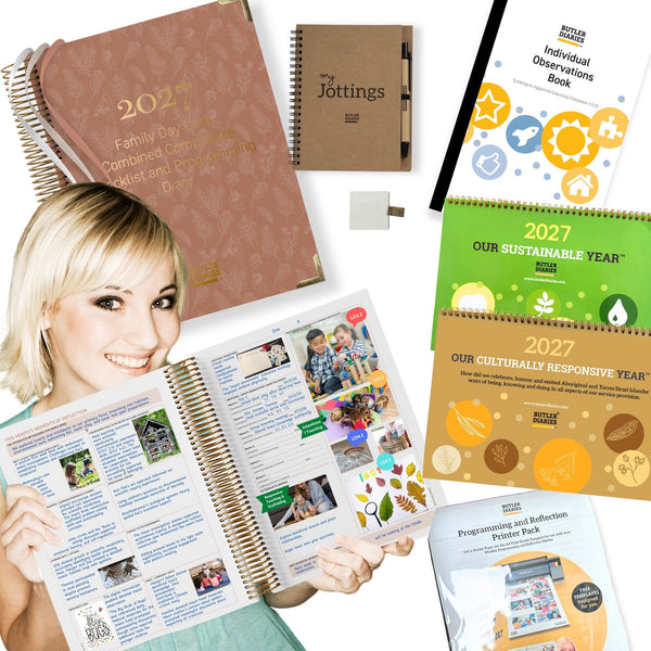 2027 Critical Reflection Bundle for FDC Combined Compliance and Program