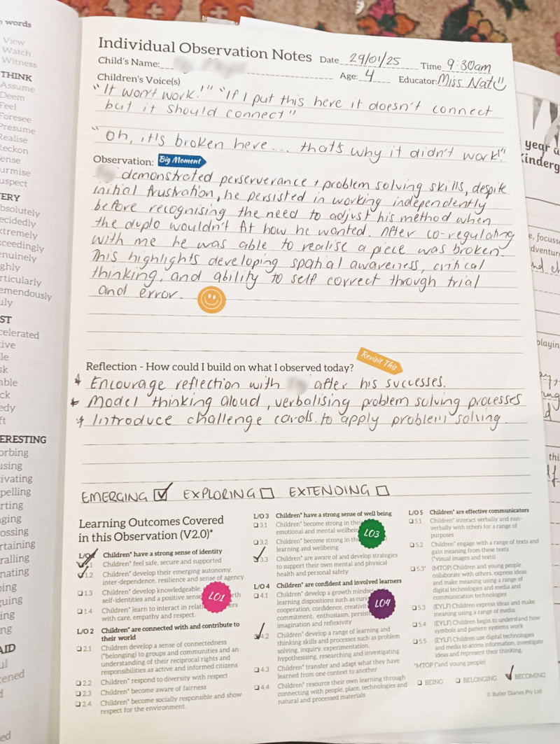 Example of the Individual Observations Duplicate Book