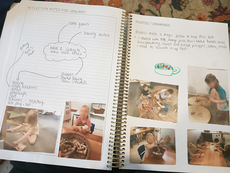 Example from Weekly Programming and Reflection Diary end of month pages