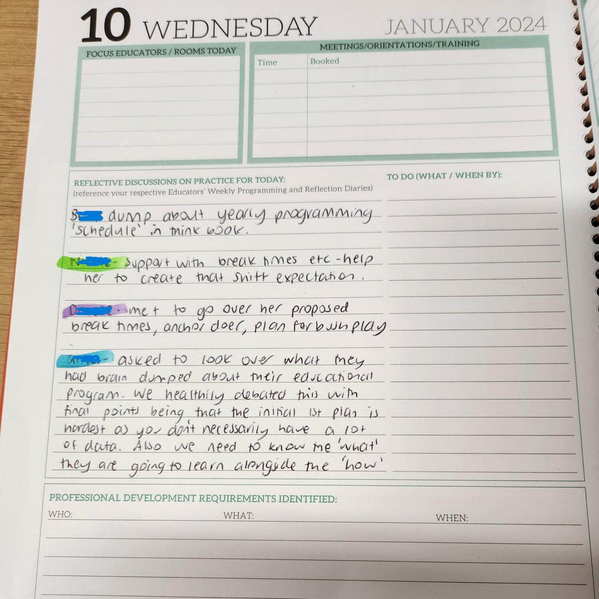 Customer example of reflective discussions held with educators about their programming and practice