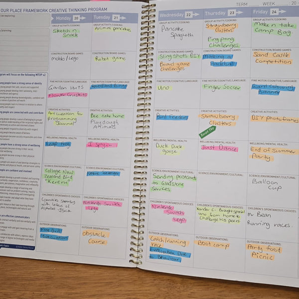 A simple program example with links to frameworks using stickers and highlighters