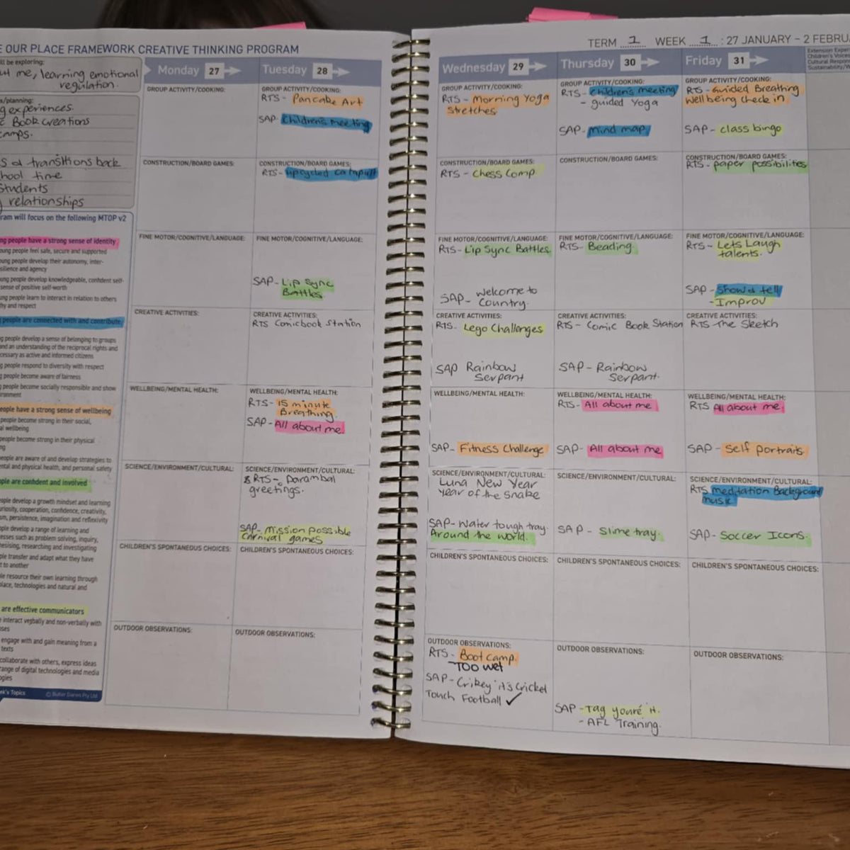 Programming spread showing simple links to frameworks using highlighters