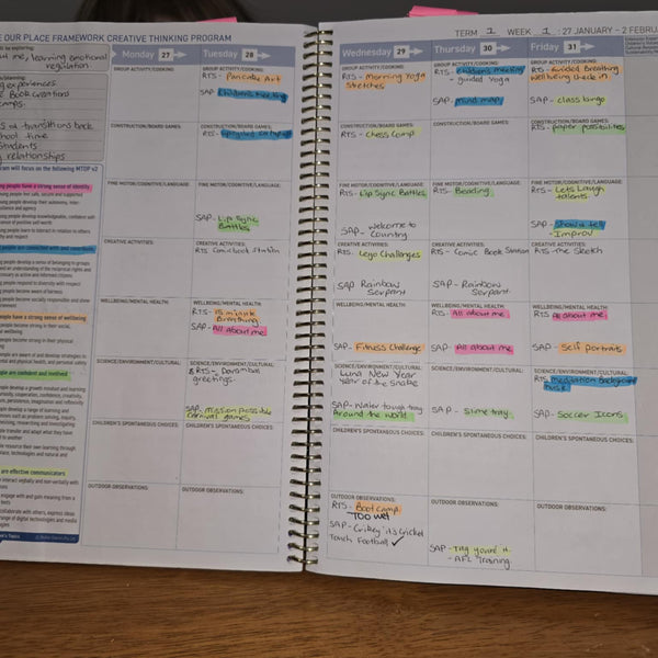 Programming spread showing simple links to frameworks using highlighters