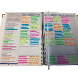 Butler Method, programming spread, with colorful text and notes on a white surface