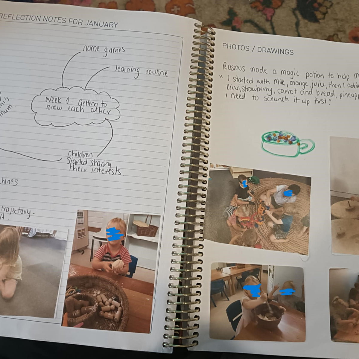 Reflection spread showing photos and mindmaps to reflect