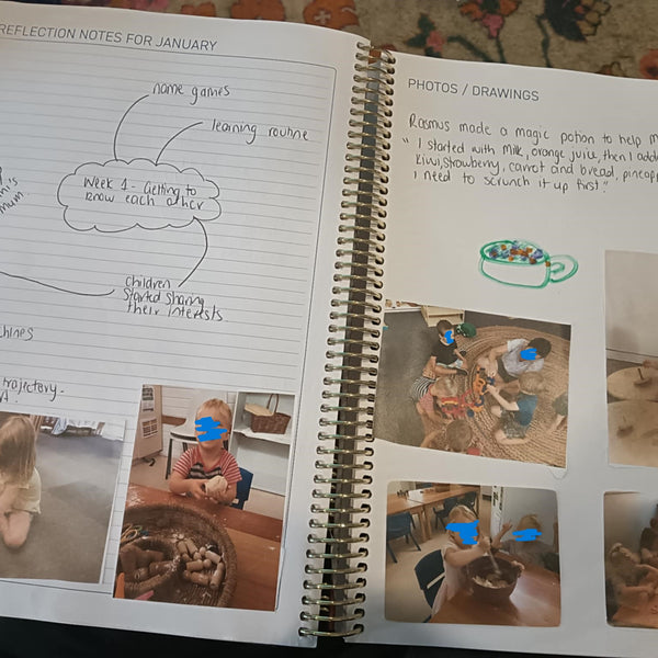 Reflection spread showing photos and mindmaps to reflect