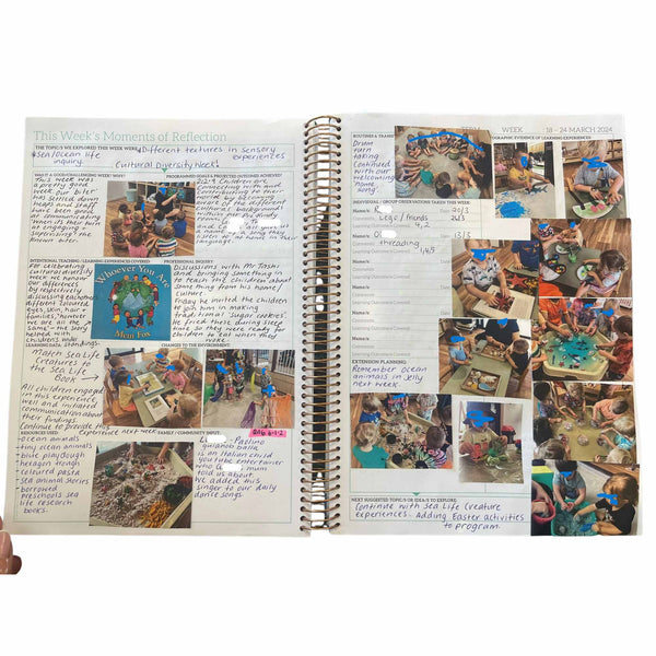 Reflection spread in programming diary with photo heavy reflections