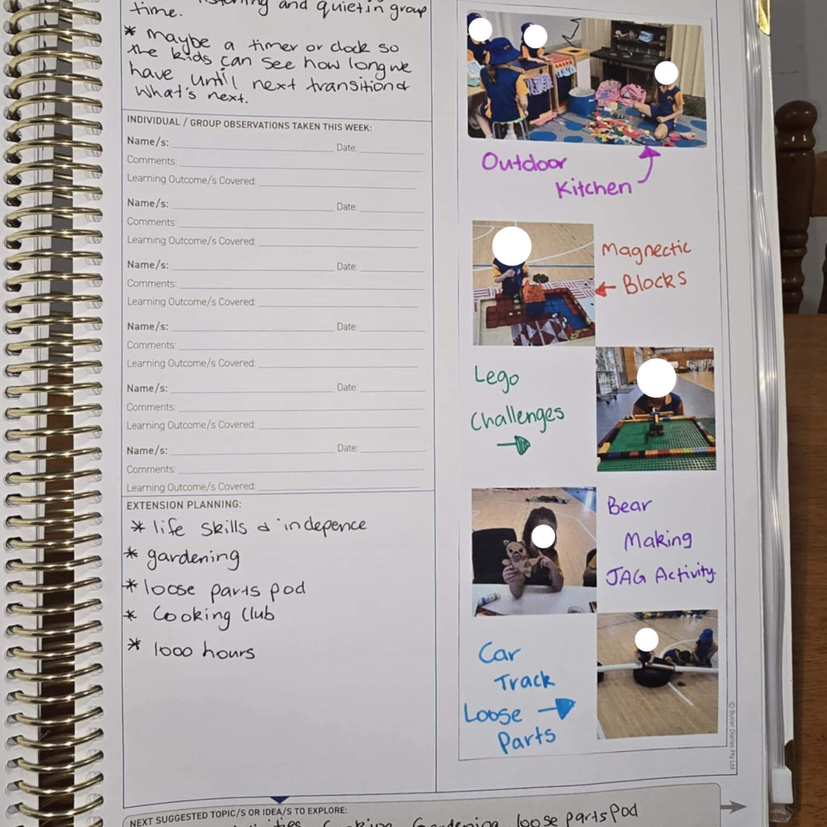 Reflection spread in the programming and reflection diary showing photo evidence