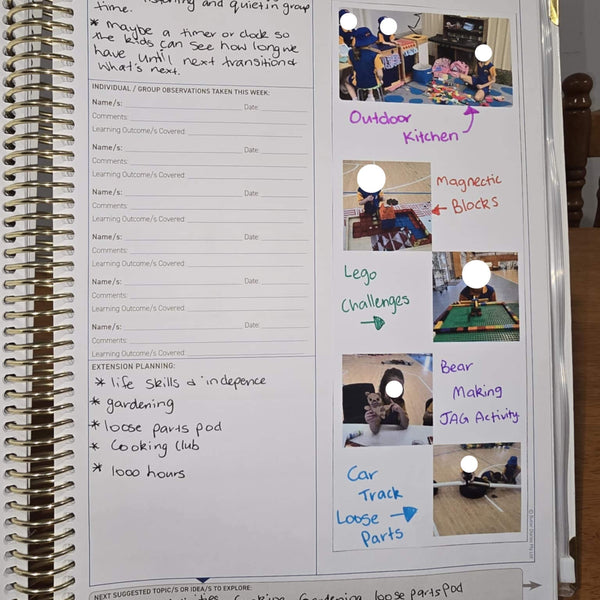 Reflection spread in the programming and reflection diary showing photo evidence
