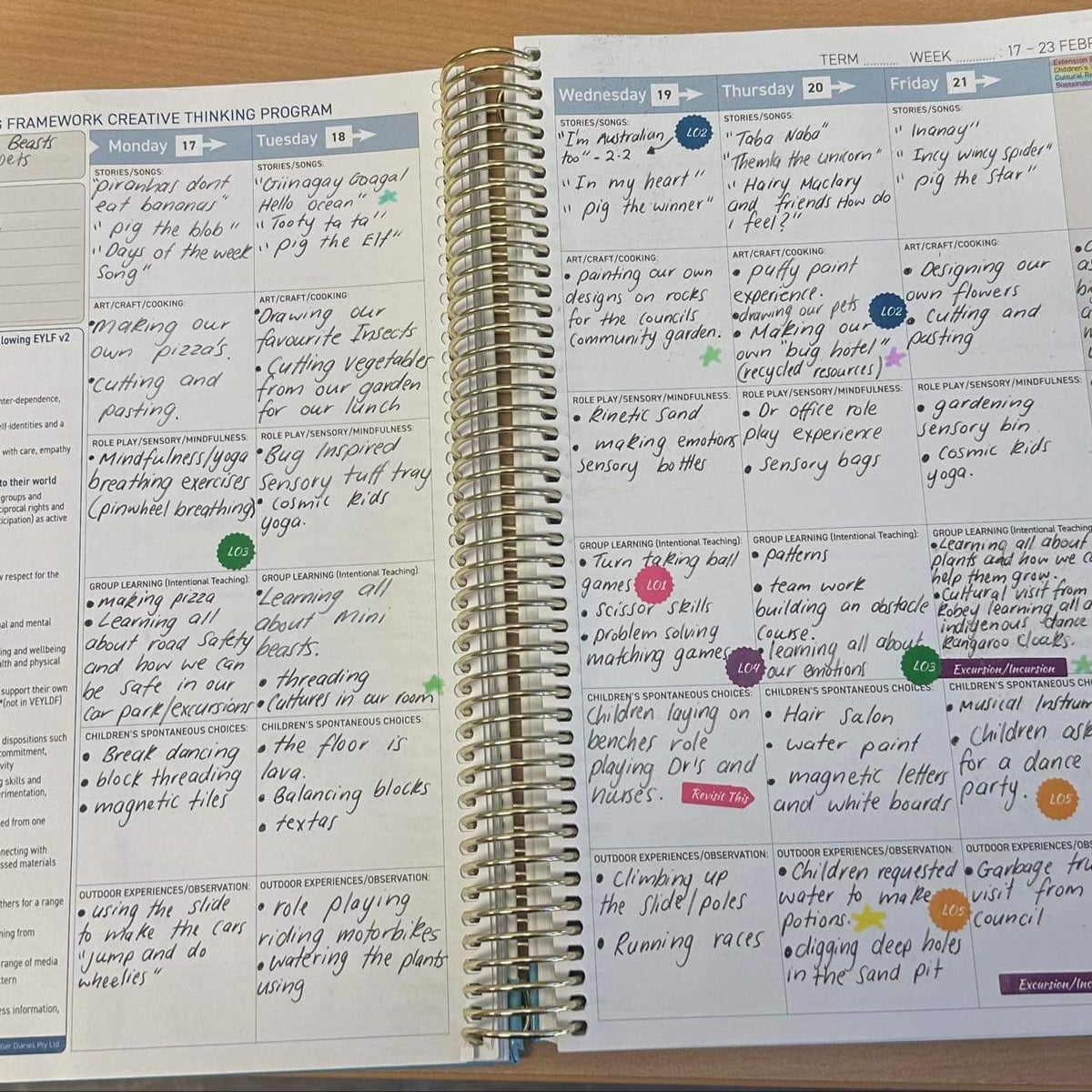 Open programming spread showing eylf links using framework stickers