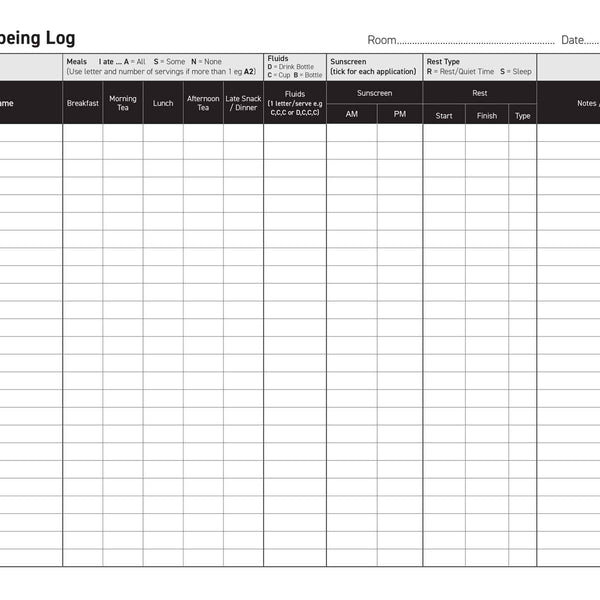 Daily Wellbeing Log sheet with columns for child's name, meals, activities, and notes.
