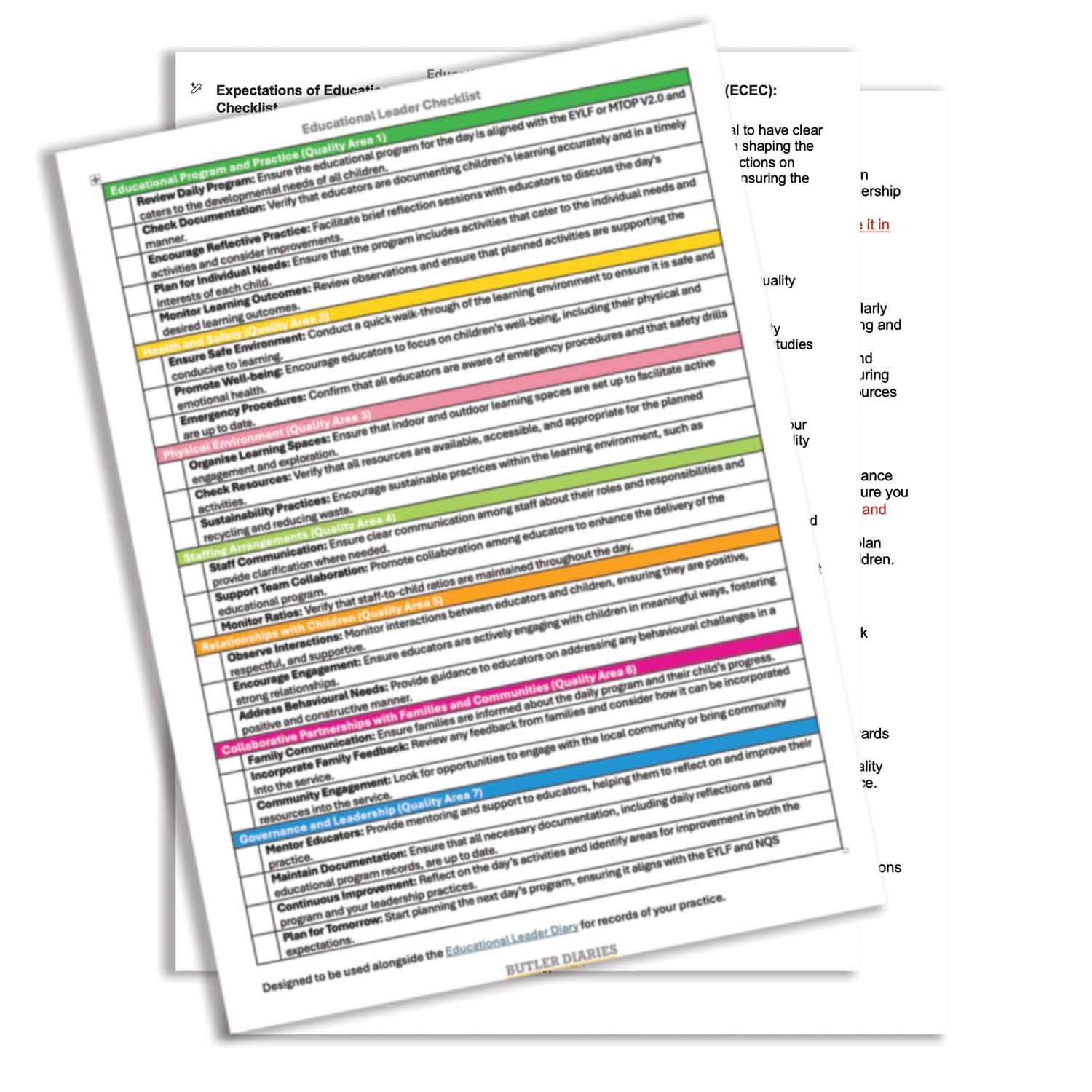 Educational Leader Checklist | EYLF v2.0 | Butler Diaries