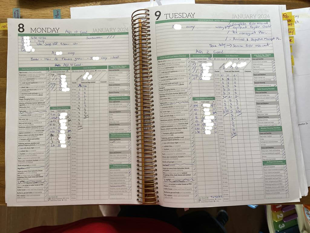 Example of the compliance checklist pages in the FDC Compliance Diary