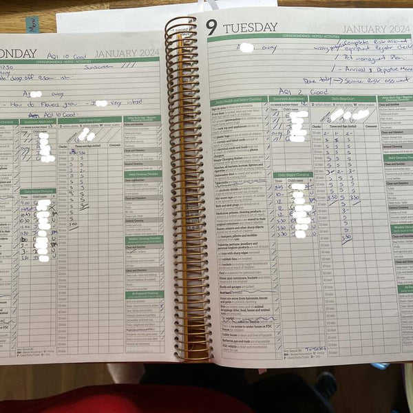 Example of the compliance checklist pages in the FDC Compliance Diary