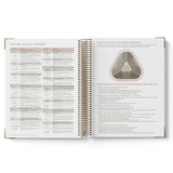 Open 2027 Family Day Care Checklist Diary showing pages with text and a diagram on a white background