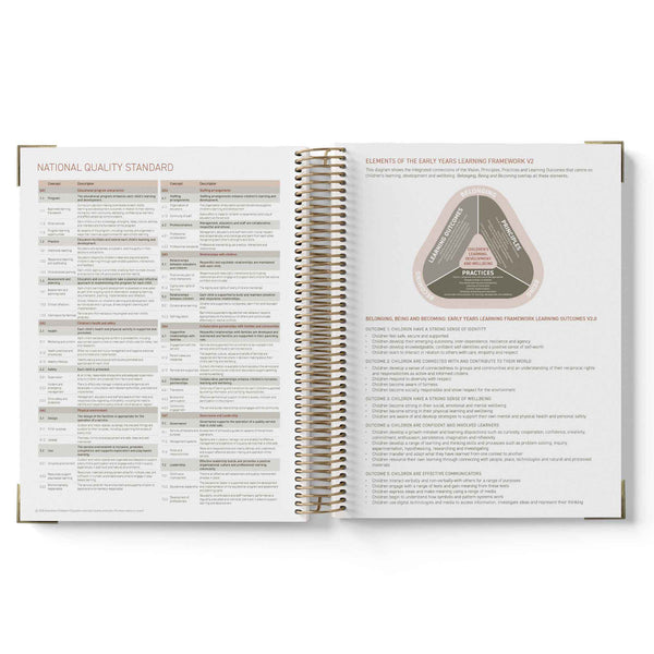 Open 2027 Family Day Care Checklist Diary showing pages with text and a diagram on a white background