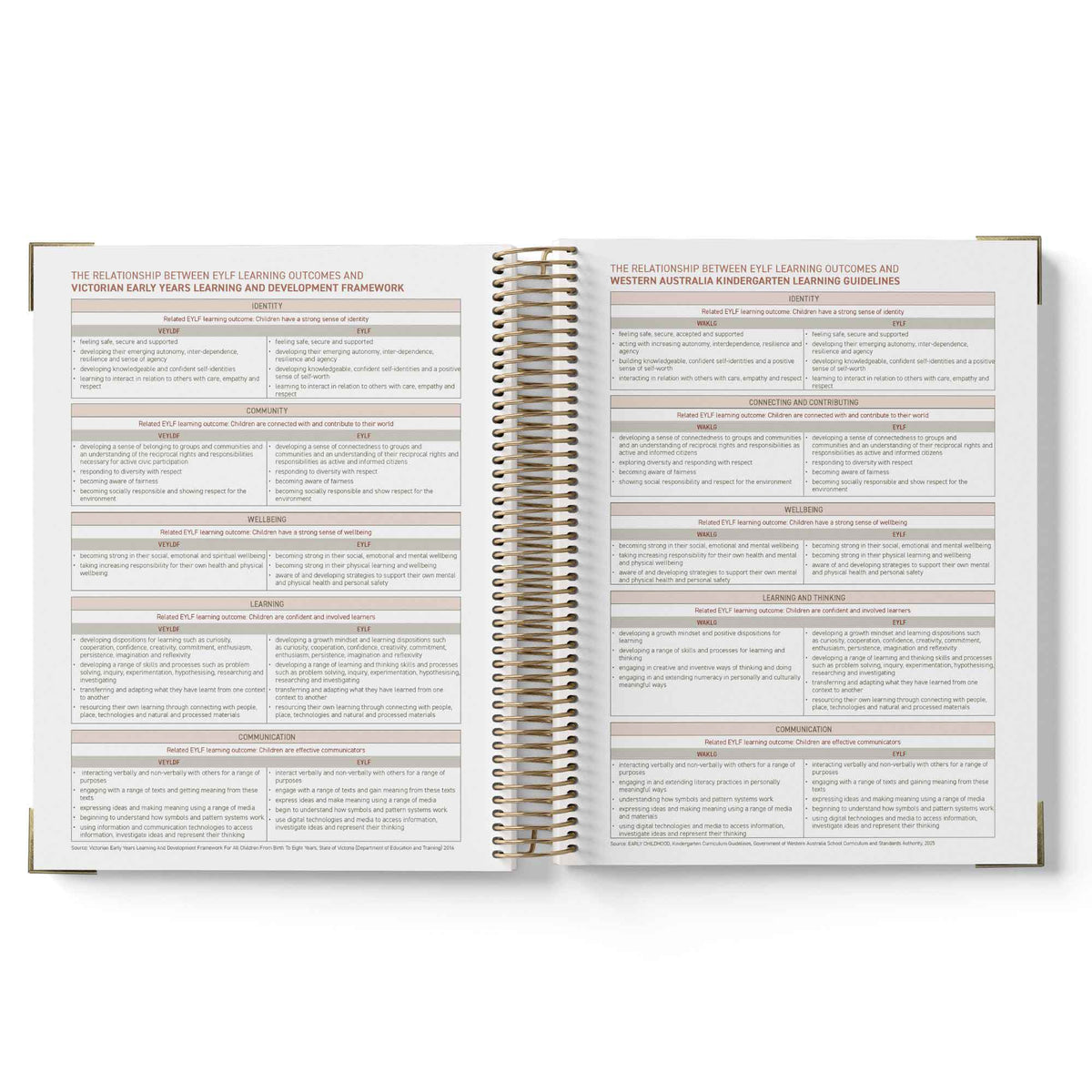 Open 2027 Family Day Care Checklist Diary with text on a white background