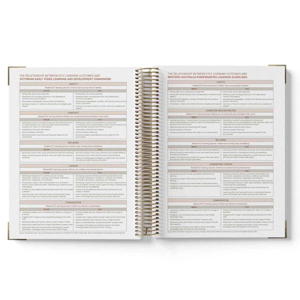 Open 2027 Family Day Care Checklist Diary with text on a white background