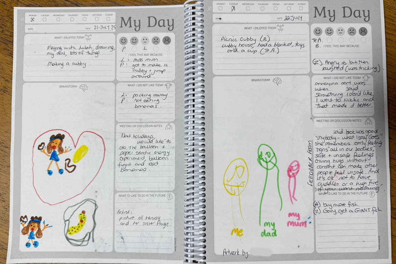 Example from Children's Voices Diary | Butler Diaries