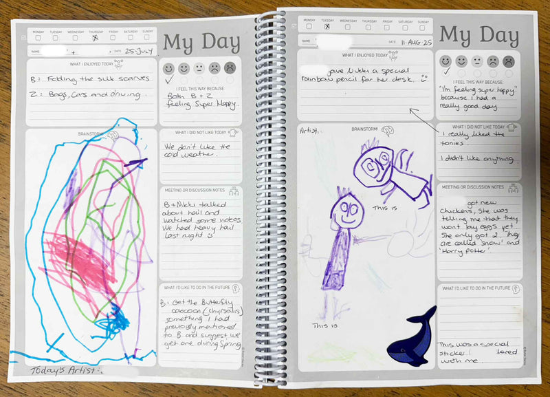 Example from Children's Voices Diary | Butler Diaries