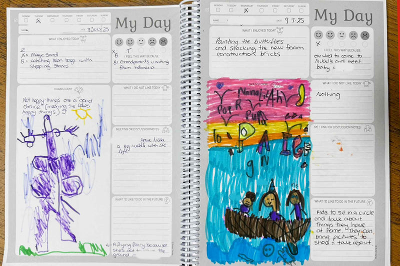 Example from Children's Voices Diary | Butler Diaries