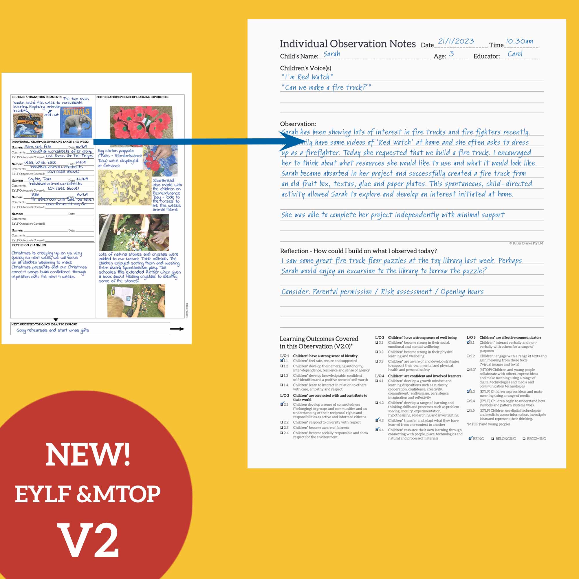 Critical Reflection Bundle OSHC – Butler Diaries