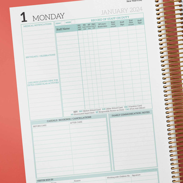 MTOP and EYLF Planning Cycle Explained: V2.0 - Butler Diaries