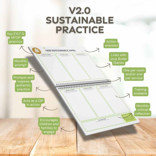 2026 Our Sustainable Year Wall Calendar