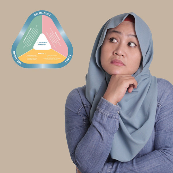 Early Childhood Education – Butler Diaries