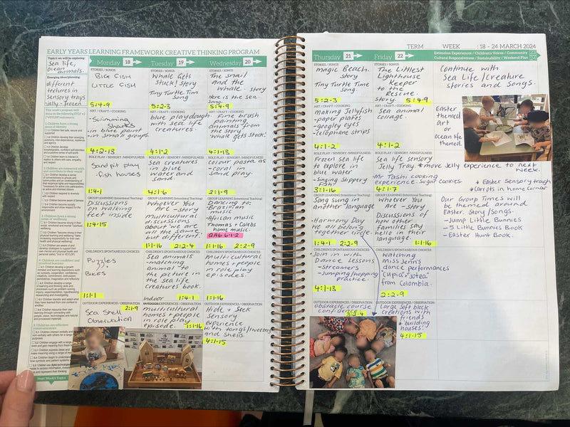 Example from Weekly Programming and Reflection Diary programming pages