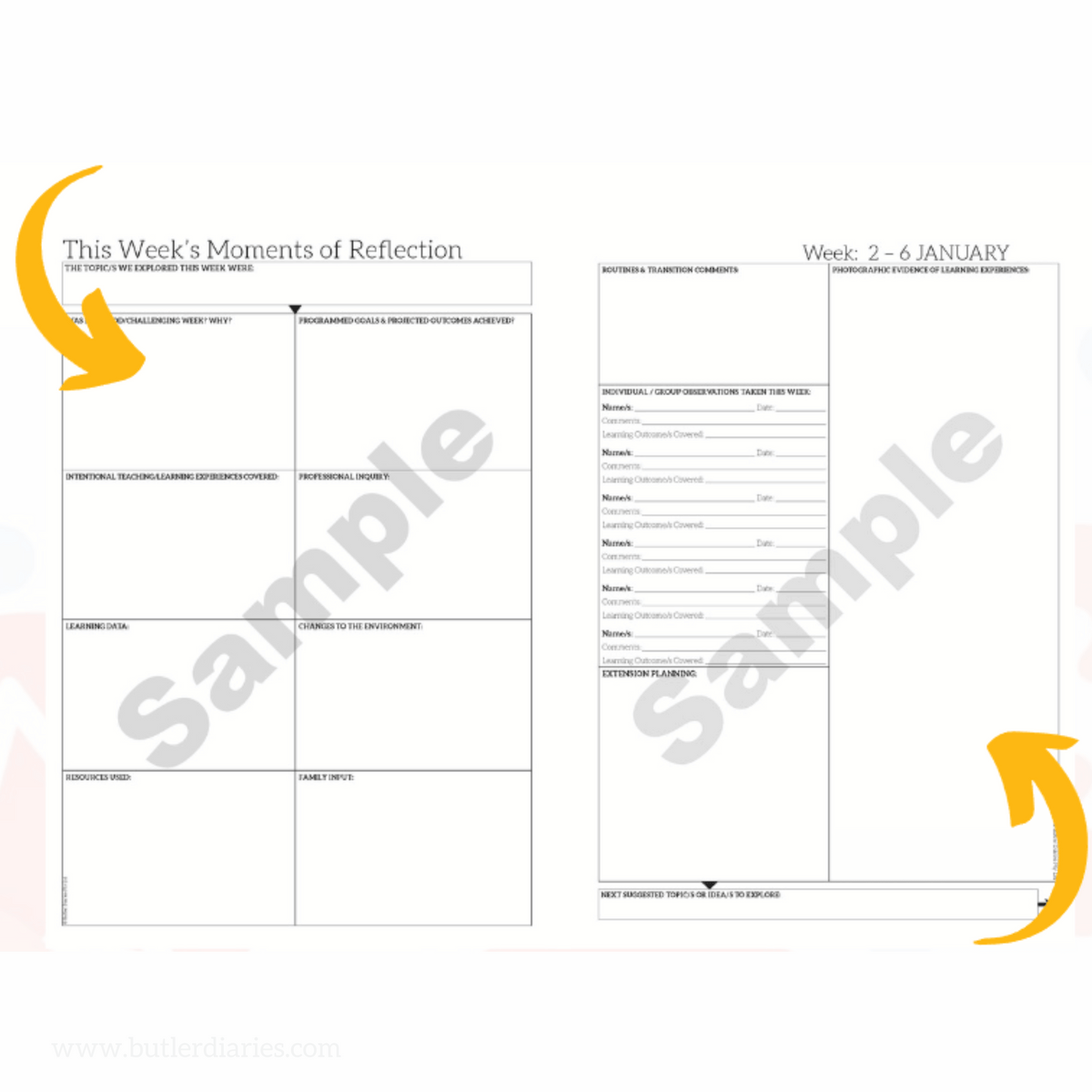 Critical Reflection Page Example Critical Reflection Bundle for QKLG – Butler Diaries