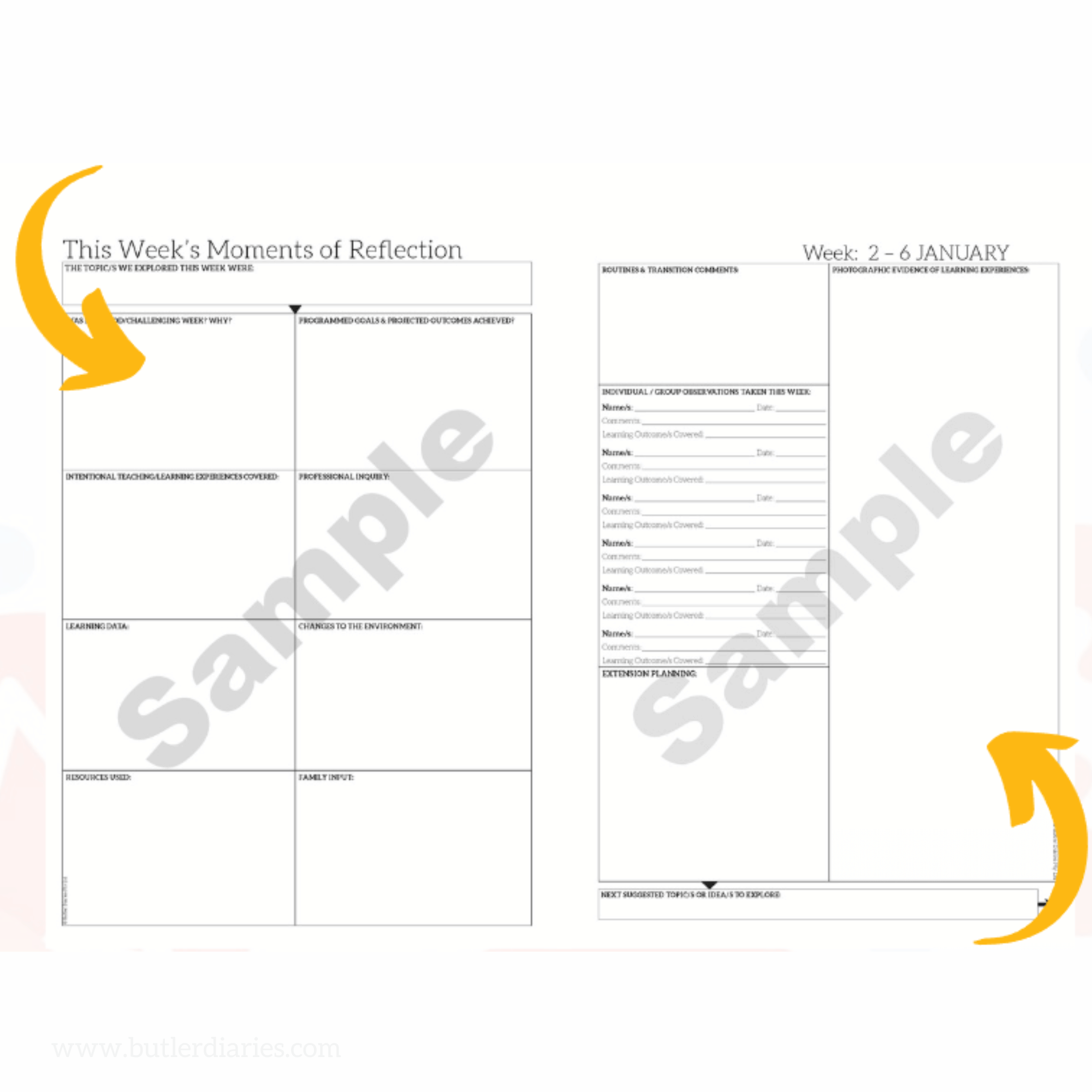 2027 Critical Reflection Bundle for Outdoor Program – Butler Diaries