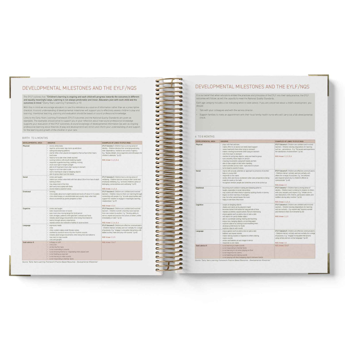 Open spiral-bound QLD Kindy diary with pages showing text on a white background