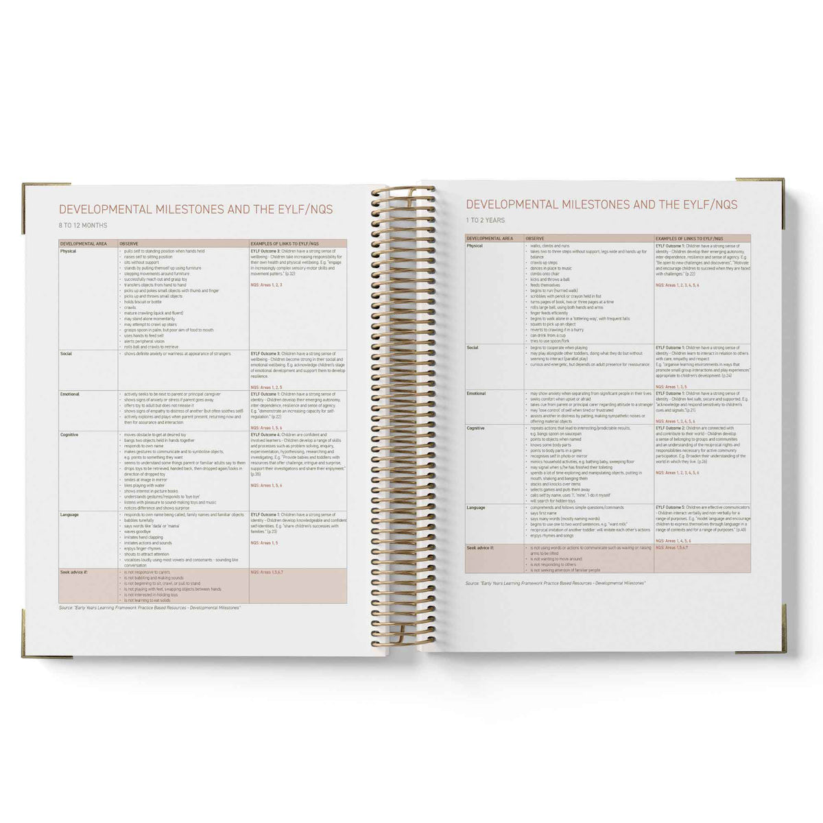 Open QLD Kindy diary showing pages with text on a white background