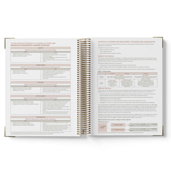 Open QLD Kindy Programming Diary with text on a white background