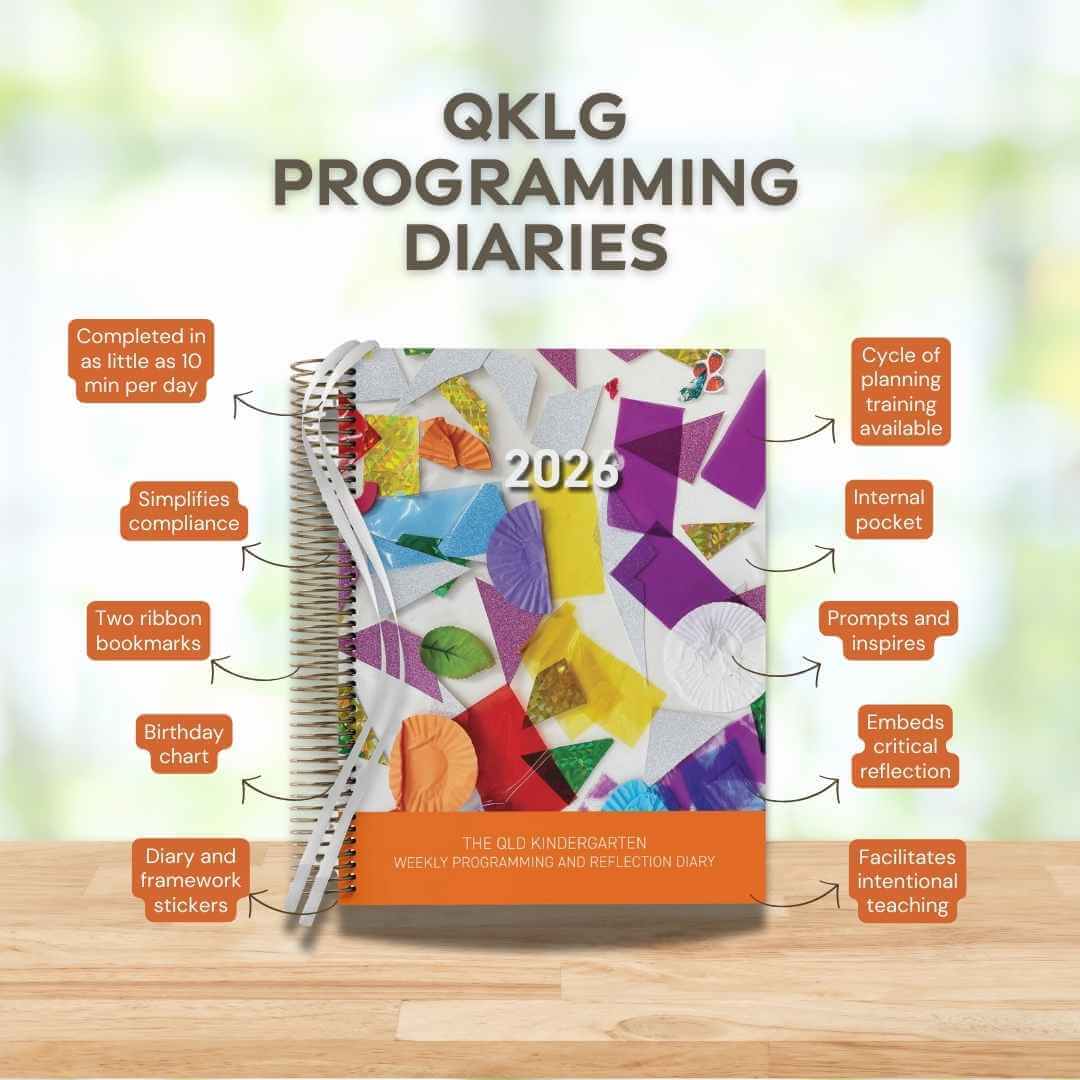 Art Series Bundle - Cupcake Collage QLD Kindy Weekly Programming and Reflection Diary