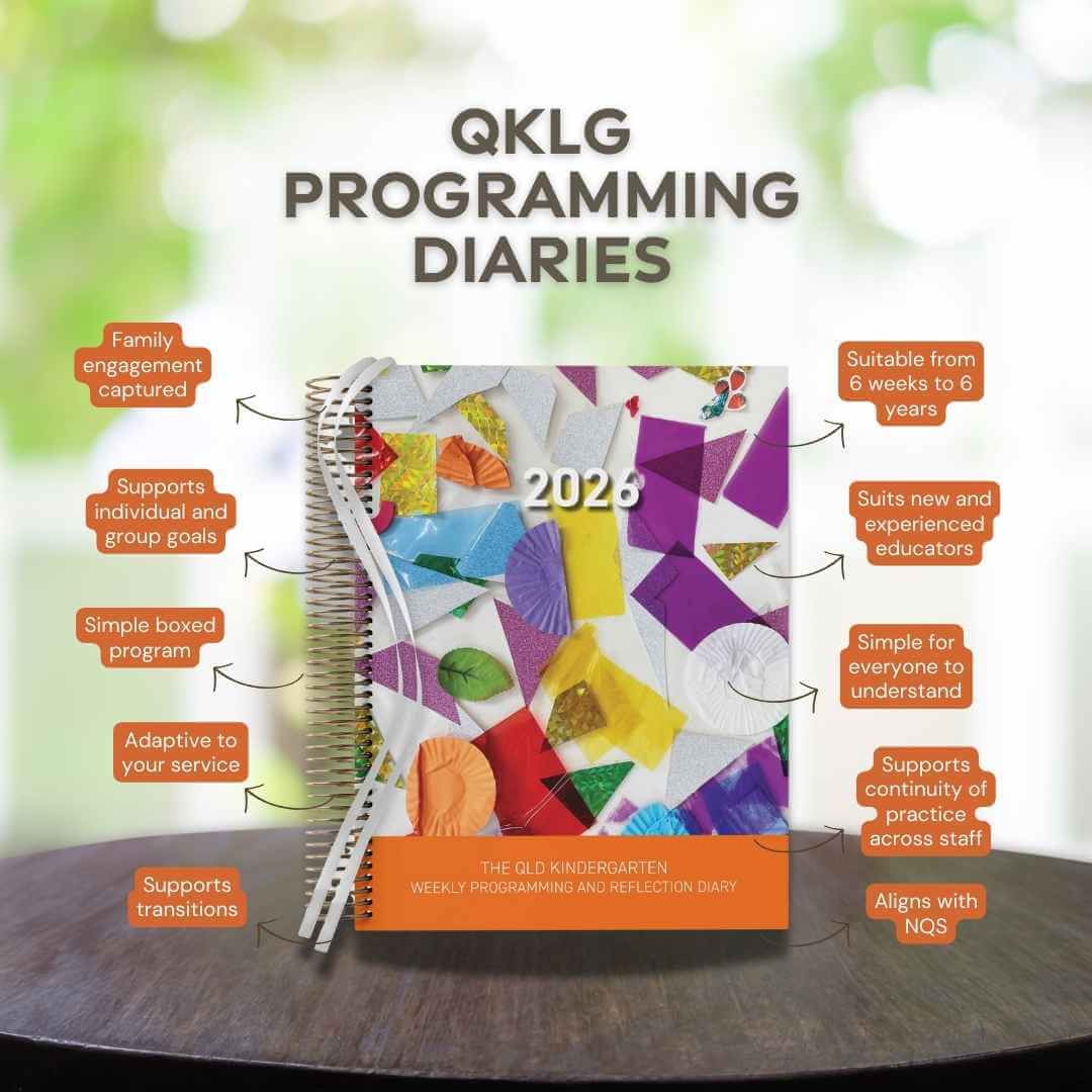 Art Series Bundle - Cupcake Collage QLD Kindy Weekly Programming and Reflection Diary