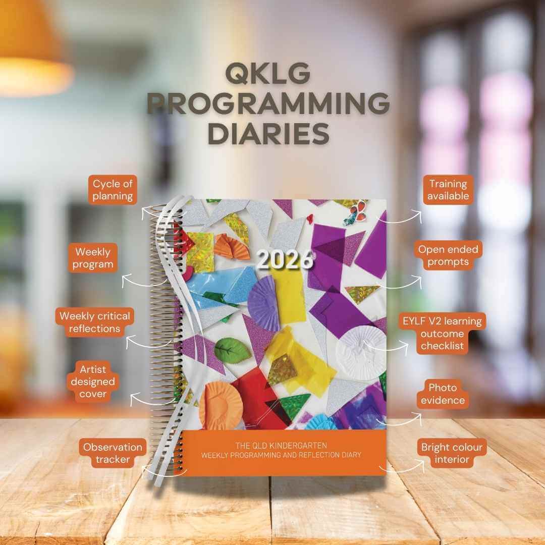 Art Series Bundle - Cupcake Collage QLD Kindy Weekly Programming and Reflection Diary