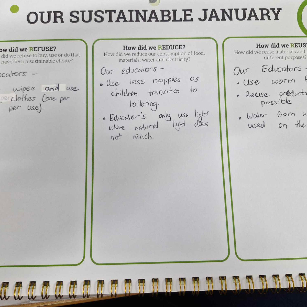An example of the sustainability calendar showing educator contributions that connect with the QIP
